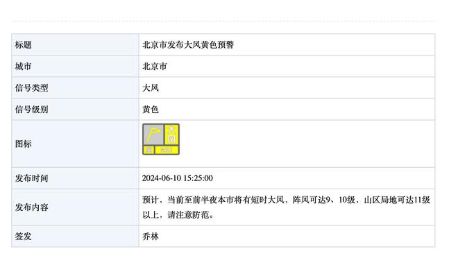 库里过去两场场均15.5分 投篮合计36中10 其中三分21中5