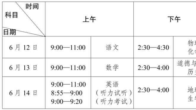 斯基拉：阿隆索是利物浦新帅的主要目标，球队正争取聘请他