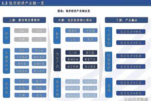 进击的小胖？洛夫顿发展联盟狂砍52分16板5助 率队豪取八连胜