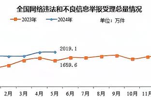 羡慕了！C罗社媒晒健身照，大秀身材