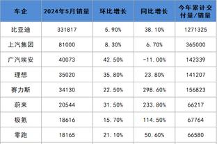 江南娱乐客户端下载安装官网苹果截图0